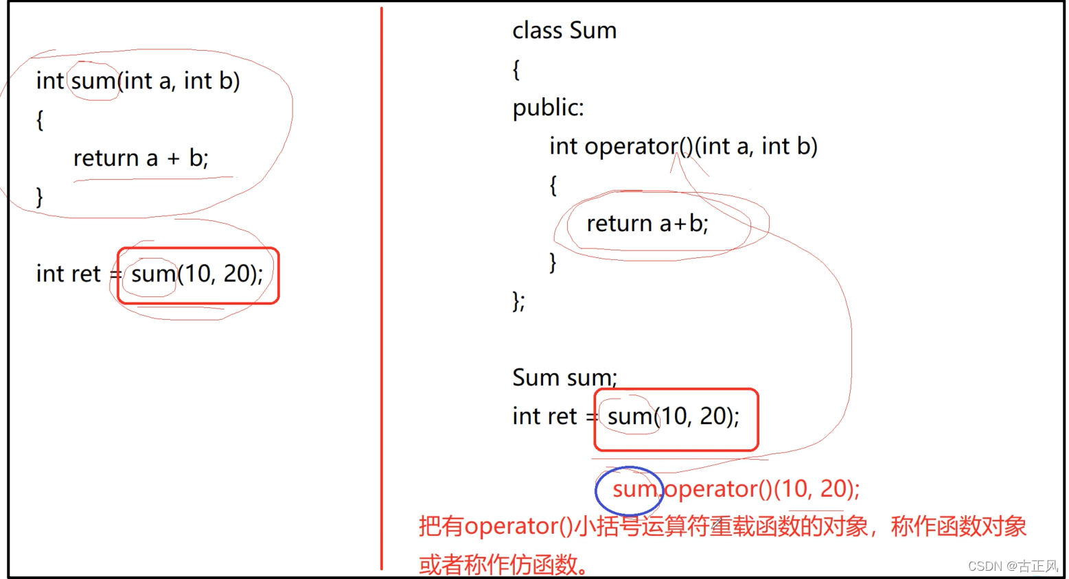 【C++】一文搞懂STL_vector push front-CSDN博客