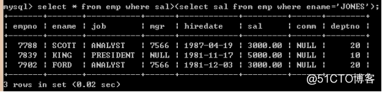 Java学习总结（十六）——MySQL数据库（2）分组，嵌套，连接查询及外键与关系表设计