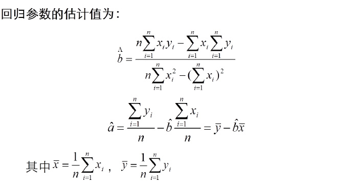 人工智能入门-R语言数据分析与数据挖47