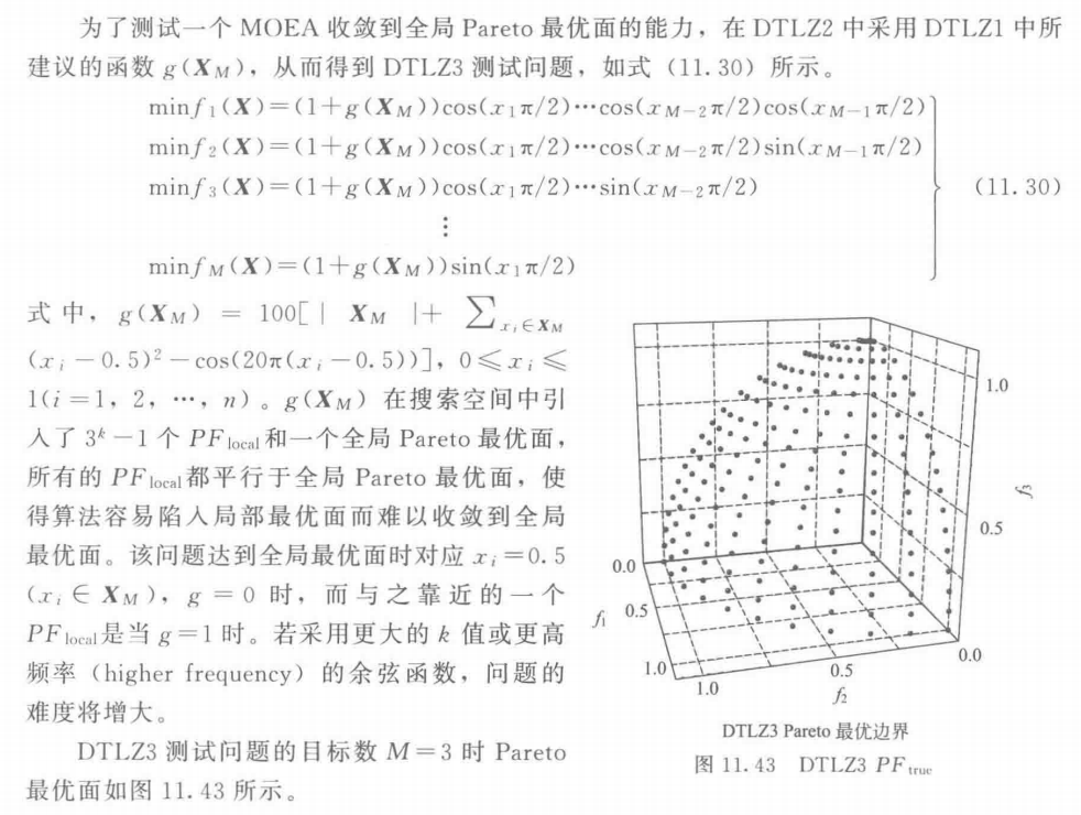 【多目标进化优化】 MOEA 测试函数