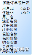 数仓模型示例