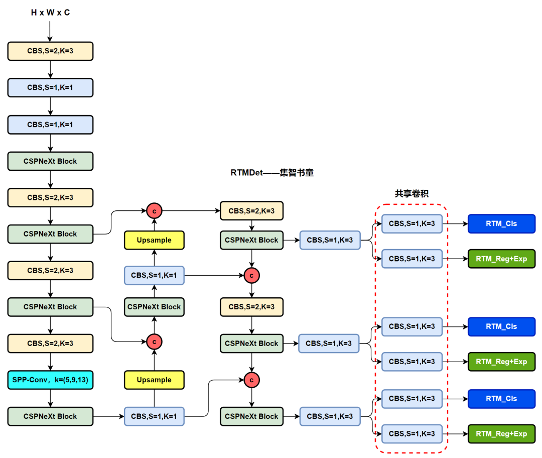 80a62c436a94adadf33b616fa9bb1e44.png
