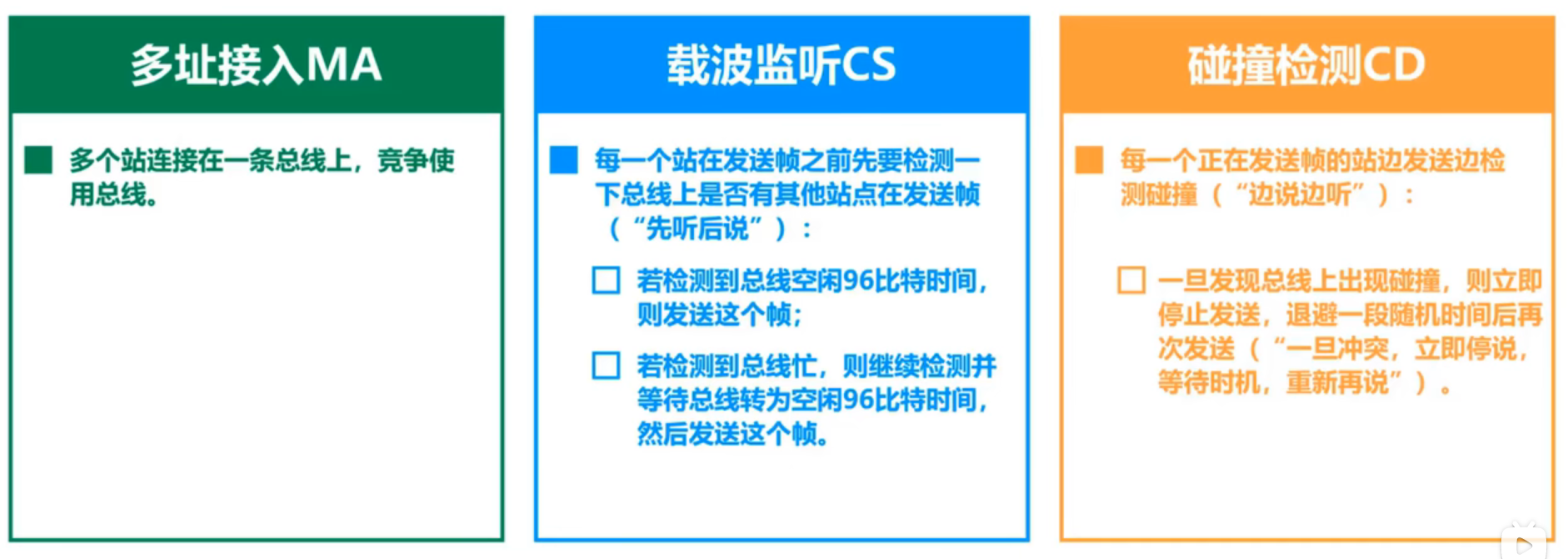 image-20220301155535851