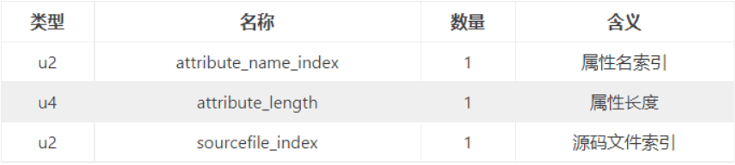 image-20211020171533788