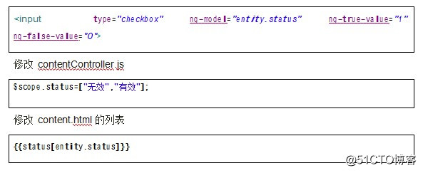 Java之品优购课程讲义_day08（3）