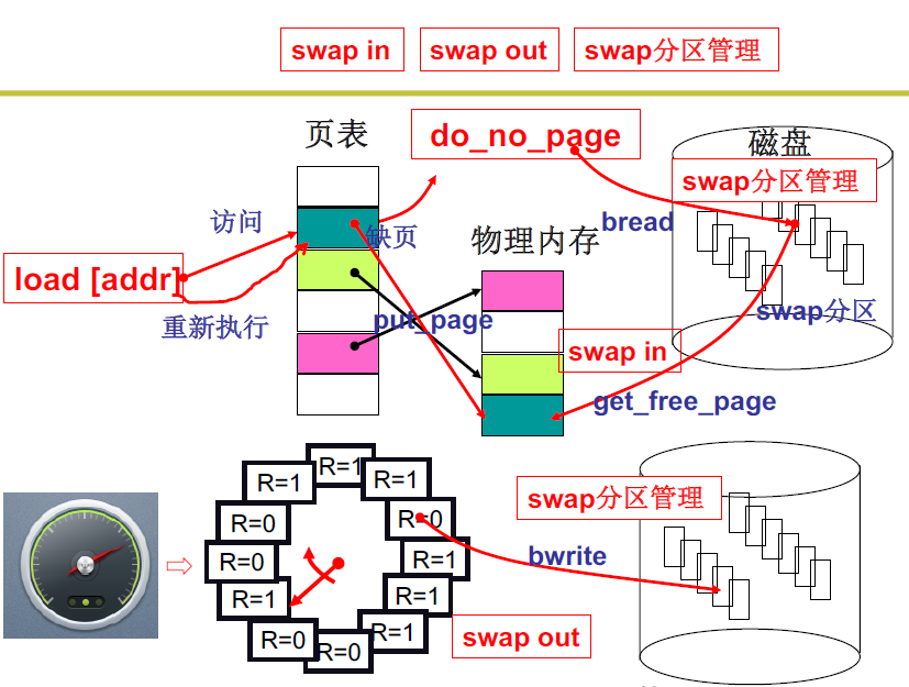 image-20221030205251623