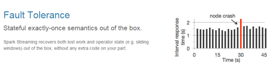 image-20201221165645822