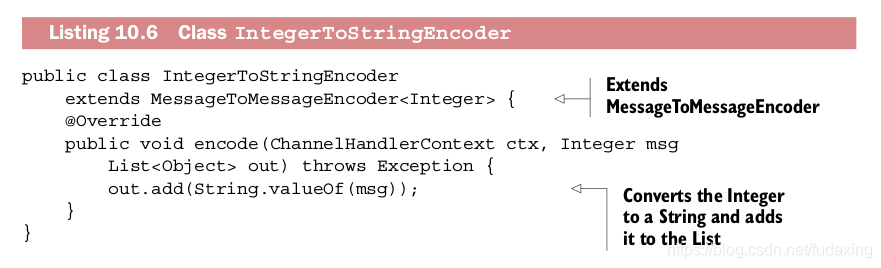 Listing 10.6 Class IntegerToStringEncoder