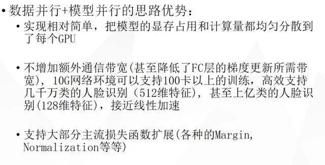 格灵深瞳：人脸识别工业级大规模人脸识别实践探讨 | 百万人学AI