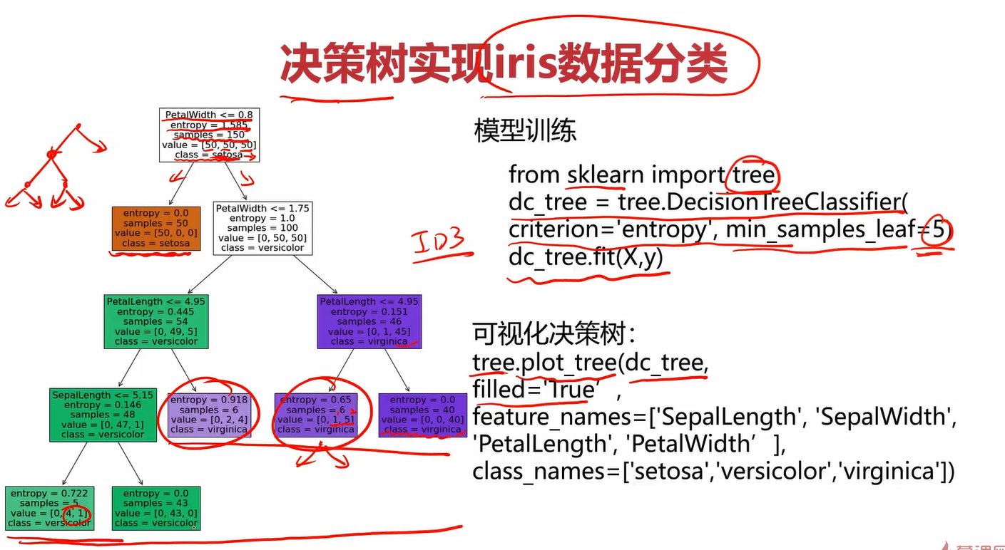 image-20210910222036784