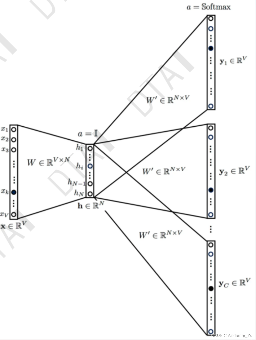 ![[Pasted image 20230612223348.png]]