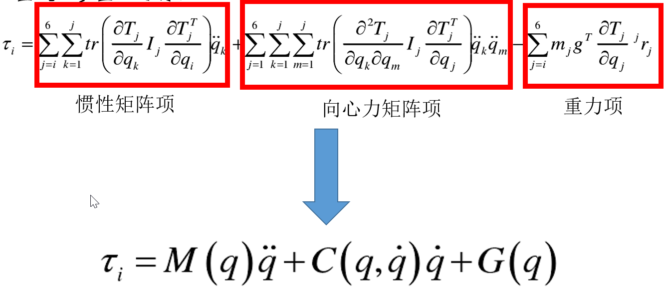 机器人控制系列教程之动力学建模(1)