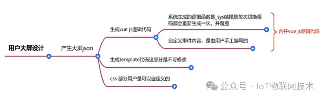154f369ff2b50f290e4b84a6f6e5ea77.png https://i-blog.csdnimg.cn/blog_migrate/f75472896c6b5366dff25cfcc1131e81.png