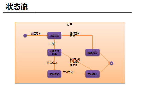 640?wx_fmt=png&tp=webp&wxfrom=5&wx_lazy=