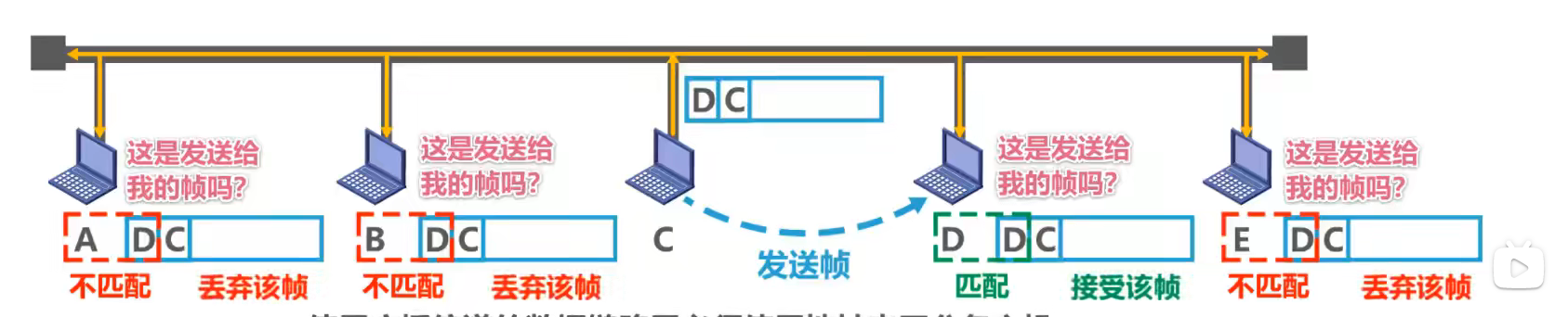 image-20220302080717088