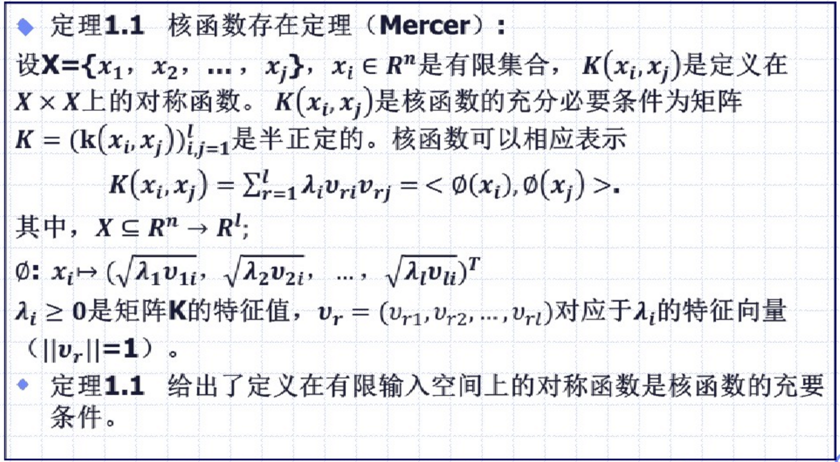 核函数(kernel function)-CSDN博客