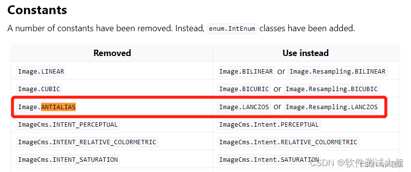 AttributeError: module ‘PIL.Image‘ has no attribute ‘ANTIALIAS‘_cannot ...