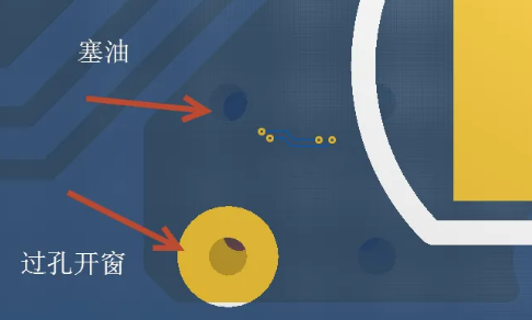 【PCB干货】选开窗还是盖油？搞懂过孔工艺，只看这一篇就够了！_过孔开窗-CSDN博客
