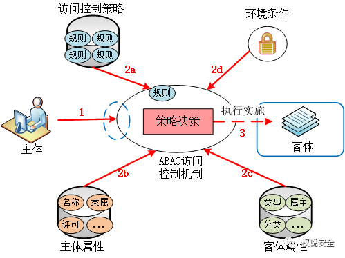f77b6a4bb0c7b4d57d9b6130b4244d80.png