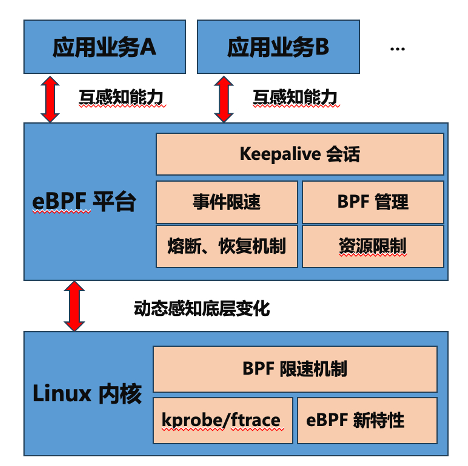 19ee708a7137252eafca90048895d3d5.png