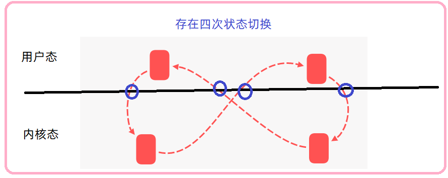 image-20220712161949754