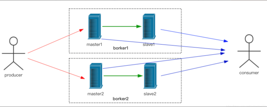 image-20211203183123762