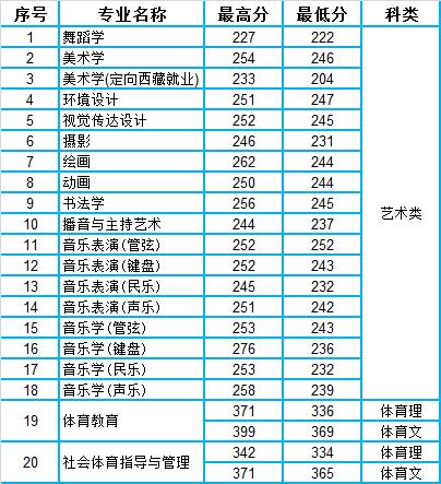 c222dc719bb0d18620ef93d5debc929f.png