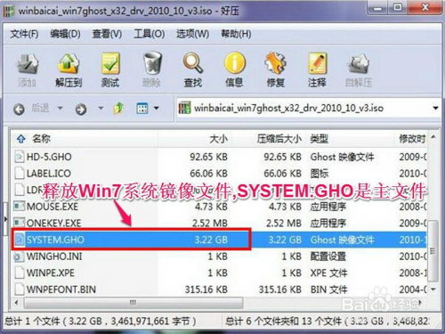 怎样用大白菜U盘安装：[3]Ghost版Win7系统