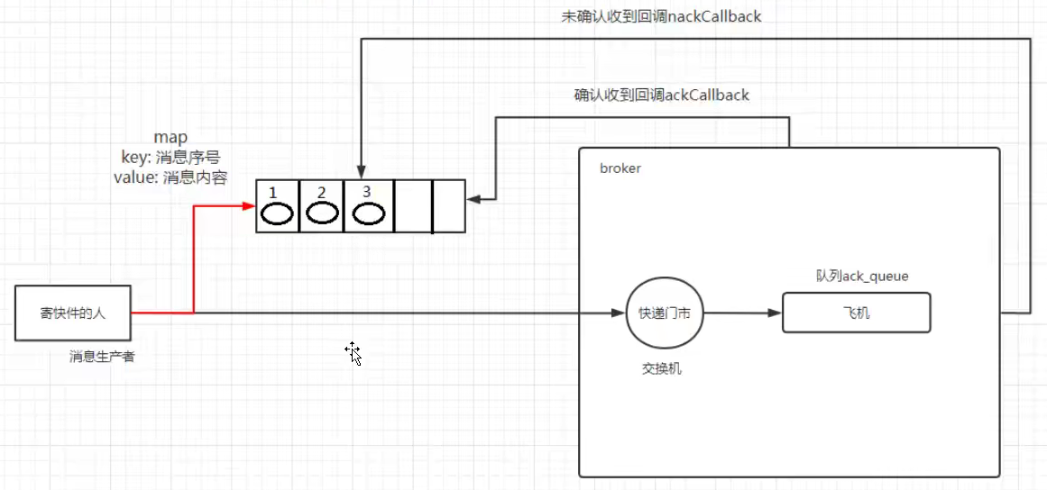 image-20211018163358782