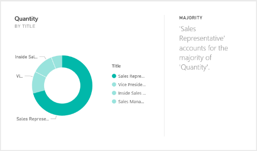 Quicker Insight LLM时代,探索式数据分析的升级之路有哪些新助攻?_quickinsights: quick and automatic discovery ...