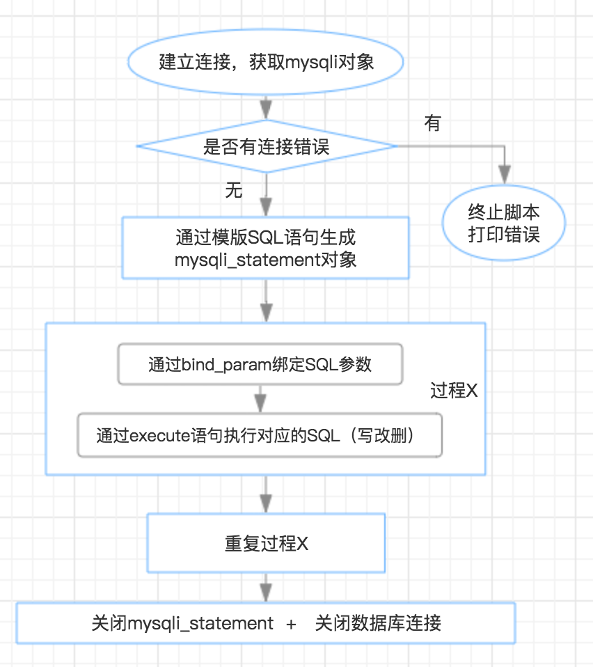 img_f8a1fa0450b8cec4fe790fb7fac18891.png