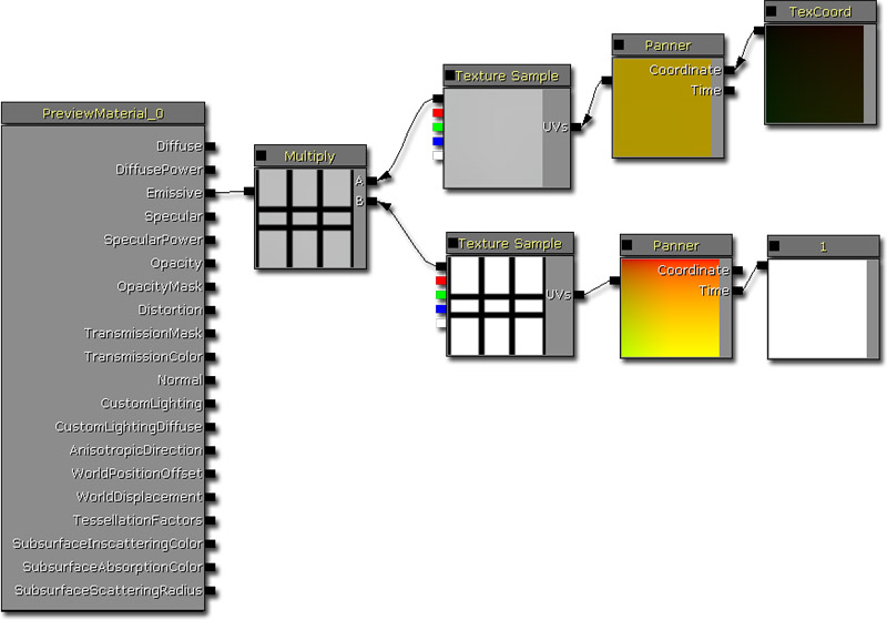 CheapShadowMaterialLayout_Thumbnail.jpg
