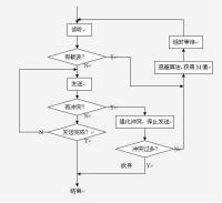 a54e55fb63bfed77034f56c2.jpg