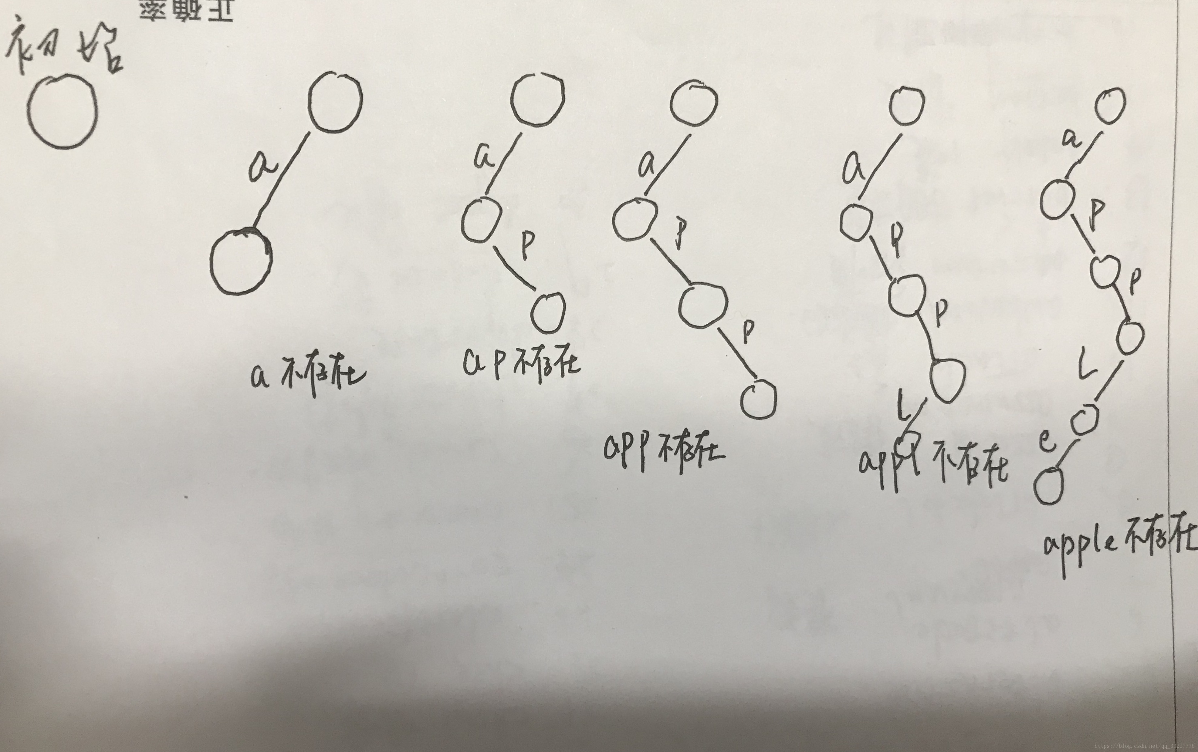 这里写图片描述