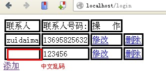 最简单的通讯录,实现了联系人的 增删该查