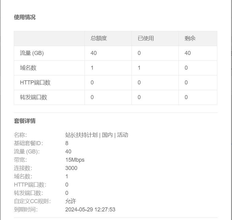 国内免费CDN服务商合集插图7 3addfc338f220605