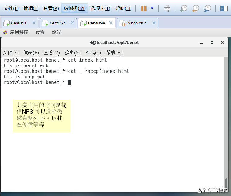 CentOS 7.3 部署LVS 集群