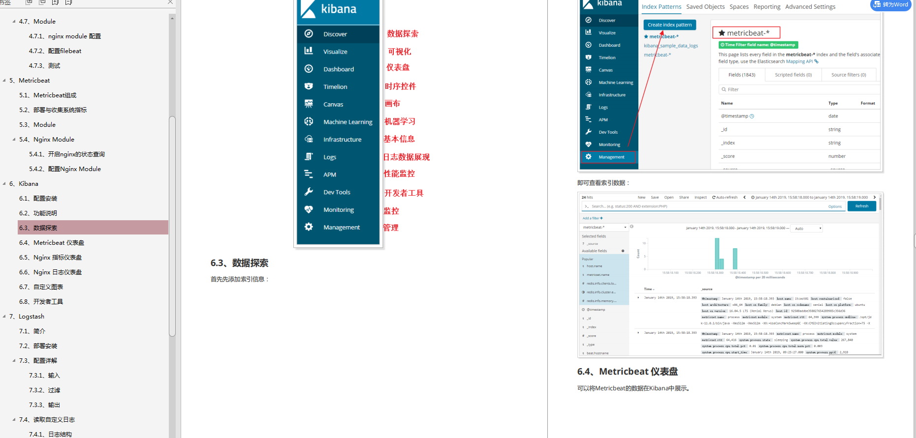 起飞!这份技术点拉满的ELk+Lucene笔记,可能价值百万