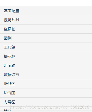 echarts