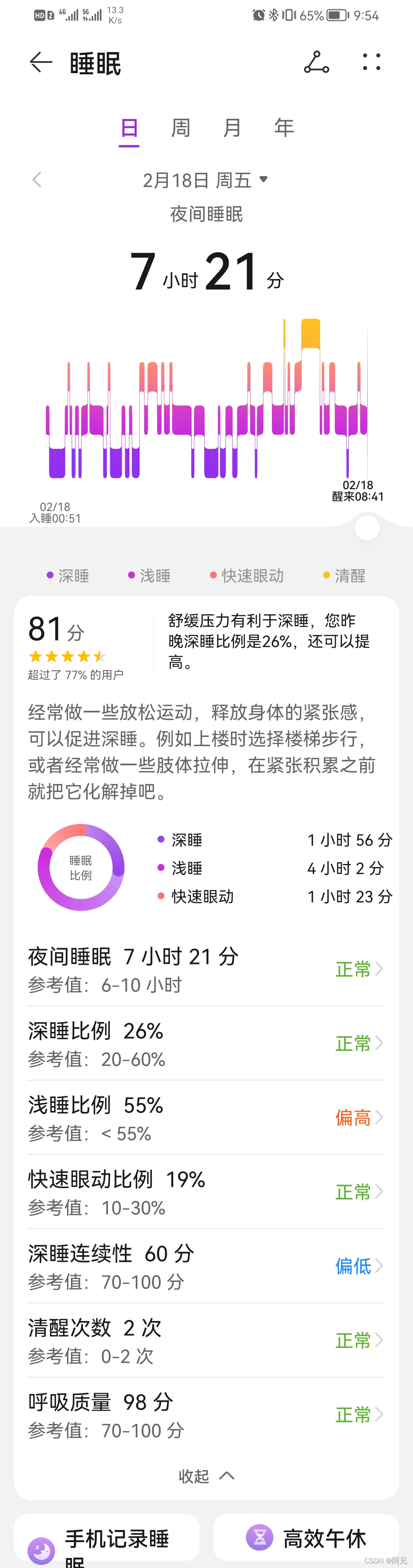 watermark,type_d3F5LXplbmhlaQ,shadow_50,text_Q1NETiBA6Zi_5YWE,size_20,color_FFFFFF,t_70,g_se,x_16