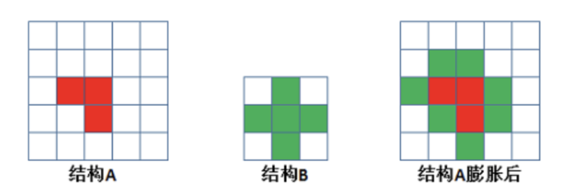 image-20240127132833645