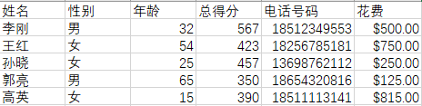 1435484-20200401202348836-1624263837.png