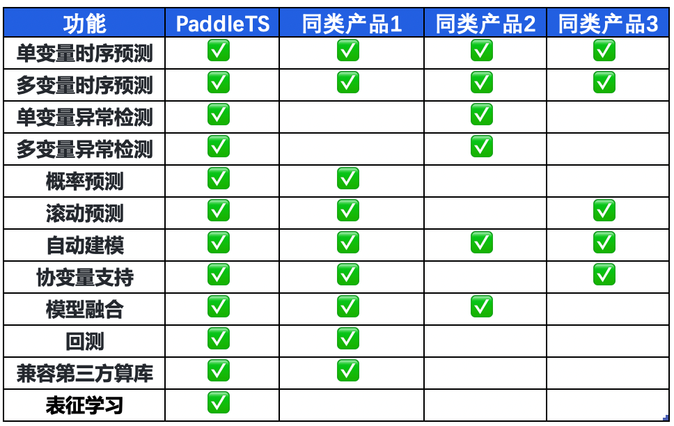 5ebb3227f14844c4a3d06342eacaf349.png