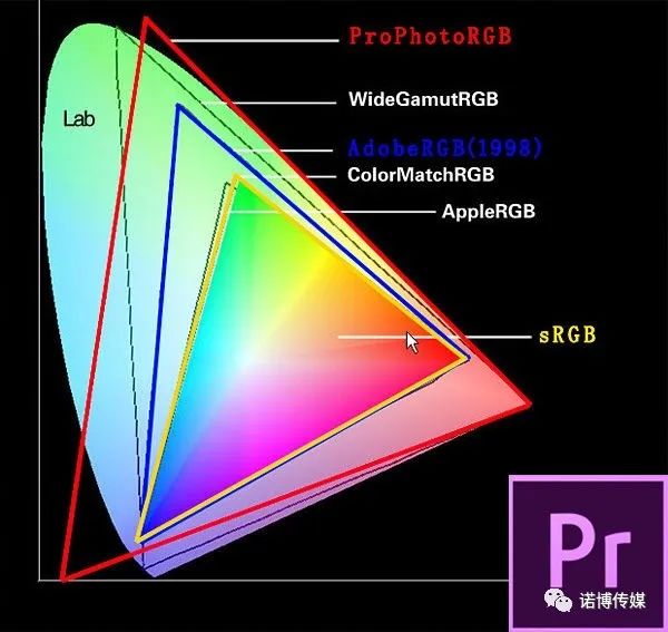 3c12339f49bcb7aa27e95ec3507a4af9.png
