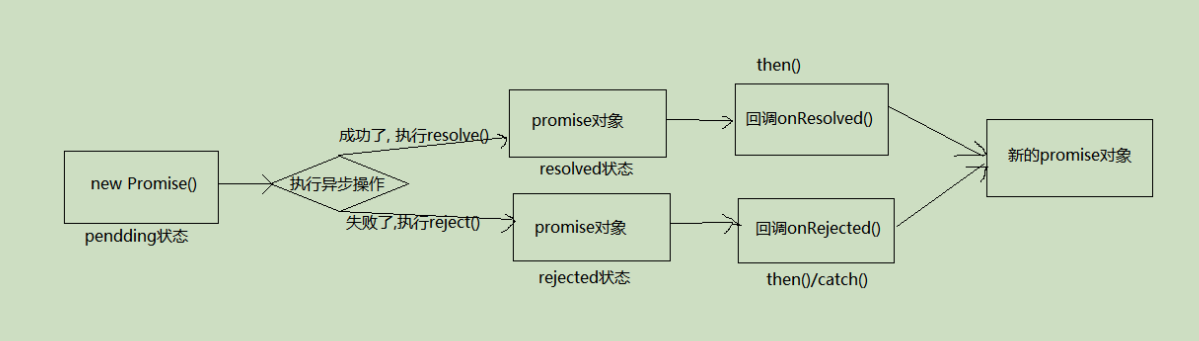 image-20220304121039515