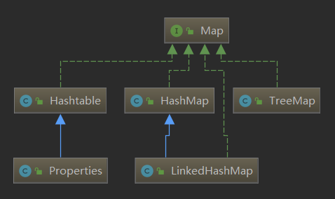 image-20220110110636467