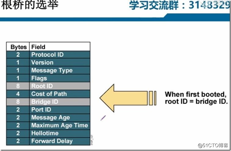 db3cfd7fae0d45179c1291c30605d21b