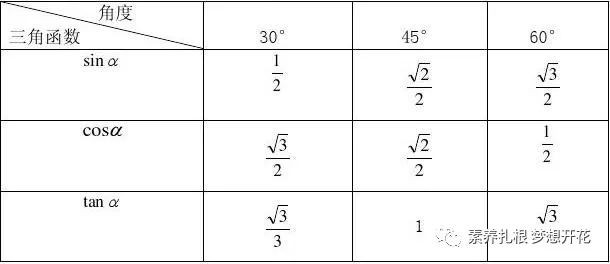 3fd1ecb277f849631af4da099b43de45.png