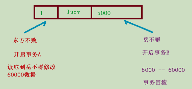 image-20210322185059921