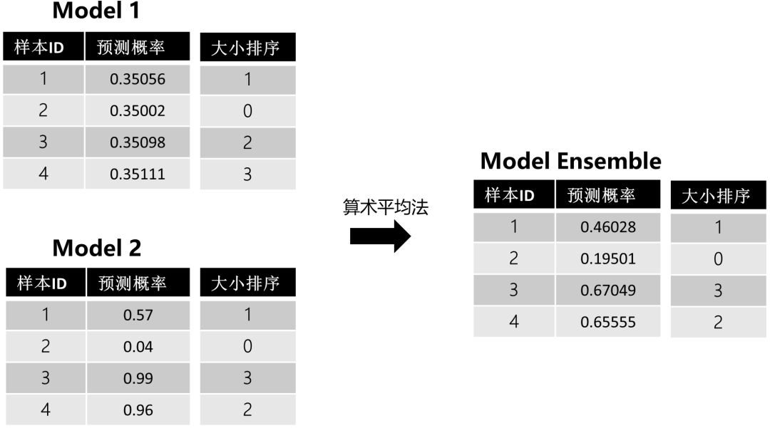 67c1264ea04a58a4c097315fe021797c.png